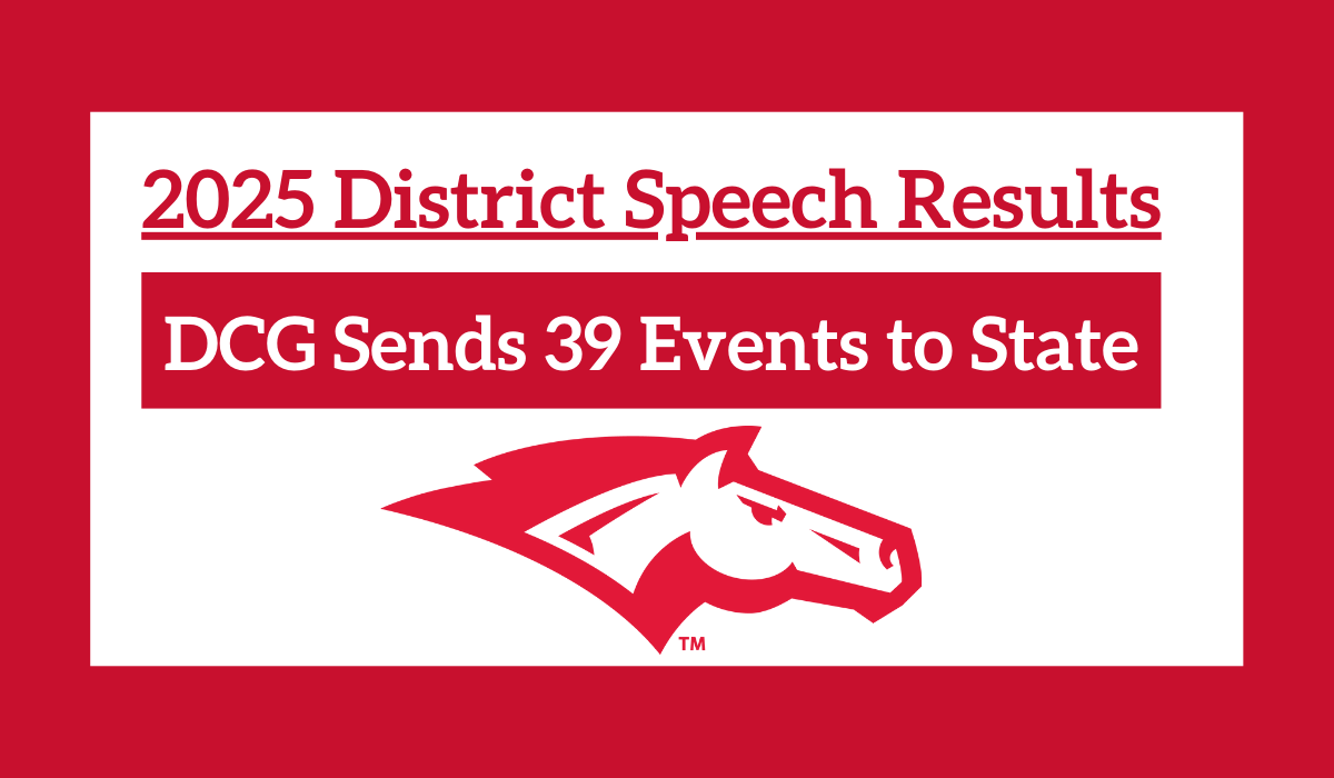 District Speech Results